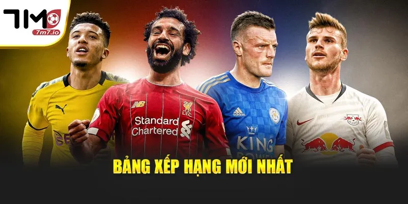 Giải VĐQG Đức: Cập Nhật Kết Quả, BXH Và Tỷ Số Tại 7M Bảng xếp hạng mới nhất