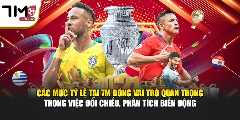 7M - Soi Kèo Nhà Cái, KQBD, Tỷ Số Trực Tuyến 7MCN, Livescore 24/7 Các mức tỷ lệ tại 7M đóng vai trò quan trọng trong việc đối chiếu, phân tích biến động