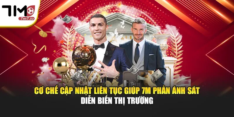 7M - Soi Kèo Nhà Cái, KQBD, Tỷ Số Trực Tuyến 7MCN, Livescore 24/7 Cơ chế cập nhật liên tục giúp 7M phản ánh sát diễn biến thị trường