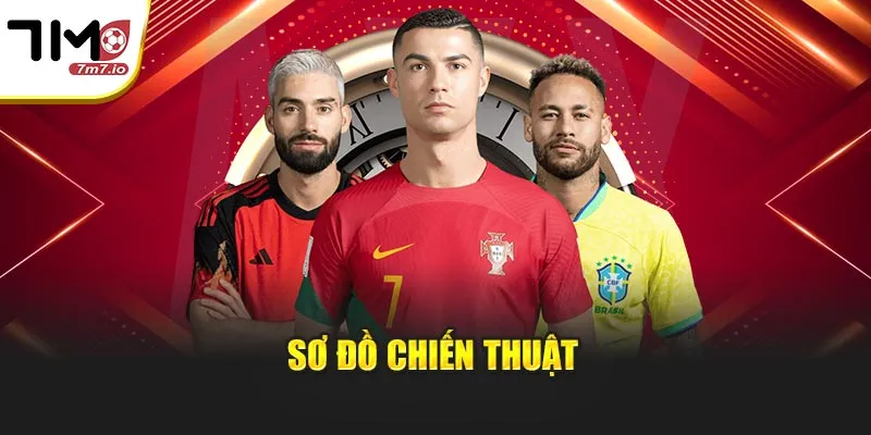 Vị Trí Trên Sân: Cẩm Nang Về Sơ Đồ Chiến Thuật Tại 7M Sơ đồ chiến thuật