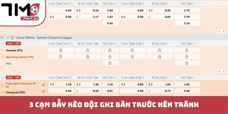 Kèo Đội Ghi Bàn Trước Bí Quyết Bắt Nhịp Trận Đấu Cực Chuẩn 3 cạm bẫy kèo đội ghi bàn trước nên tránh