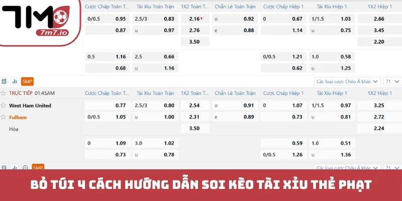 Bỏ túi 4 cách hướng dẫn soi kèo tài xỉu thẻ phạt