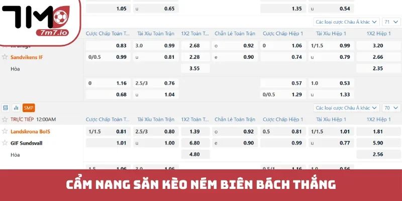 Cẩm nang săn kèo ném biên bách thắng