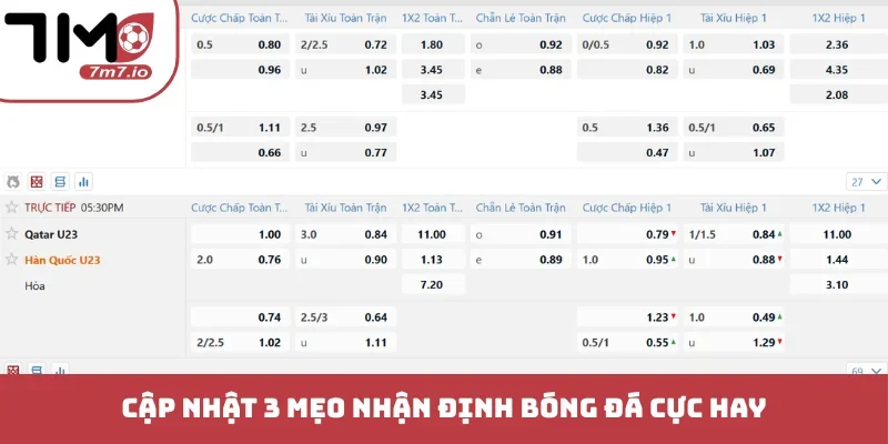 Cập nhật 3 mẹo nhận định bóng đá cực hay