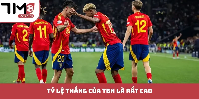 Soi Kèo Tây Ban Nha Vs Croatia, 26/09/2026, Nations League Tỷ lệ thắng của TBN là rất cao