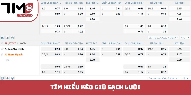 Tìm hiểu kèo giữ sạch lưới
