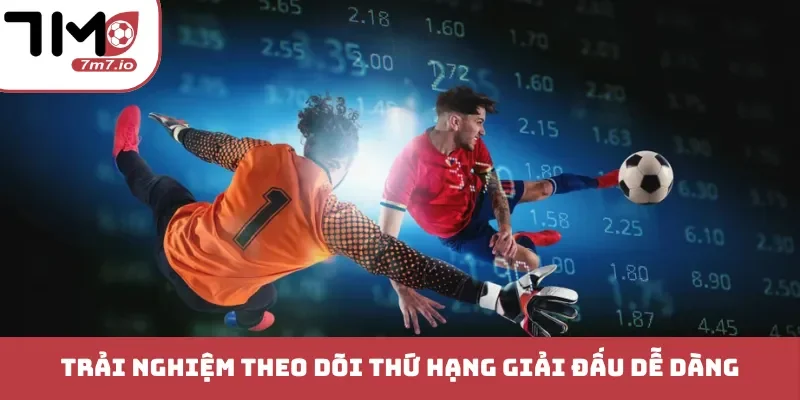 Bảng Xếp Hạng Bóng Đá Trải nghiệm theo dõi thứ hạng giải đấu dễ dàng