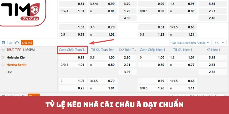 Tỷ lệ kèo nhà cái châu Á đạt chuẩn